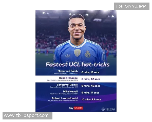 7分钟3球,姆巴佩追平萨拉赫成为欧冠历史最快戴帽球员 7分钟3球,姆巴佩追平萨拉赫成为欧冠历史最快戴帽球员